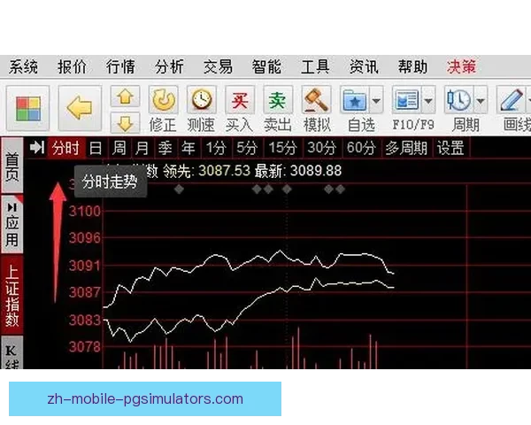滑雪盘口分析：技巧、装备和策略的辨析