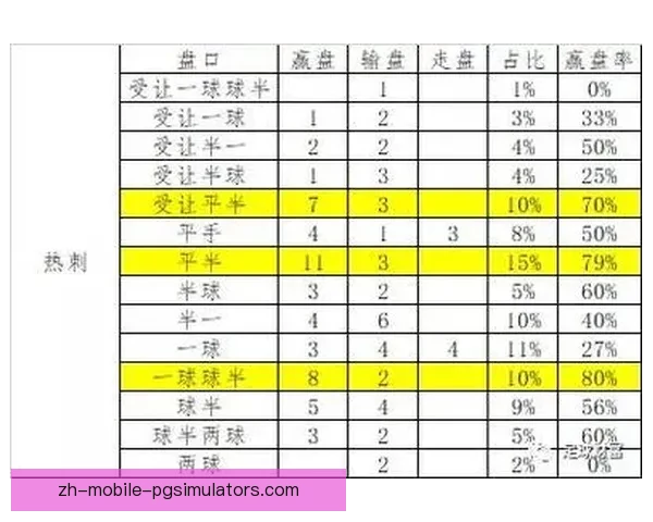 赛艇盘口分析及投注技巧分享