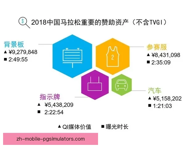 马拉松投注技巧大揭秘 各种窍门助你斩获大奖